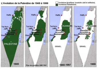 ملف:خريطة تقسيم فلسطين.jpg