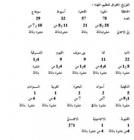 جدول-الجهاد-في-مص.jpg
