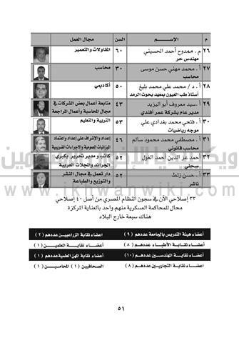 ملف:المحاكمات-العسكرية-2005م-02.gif
