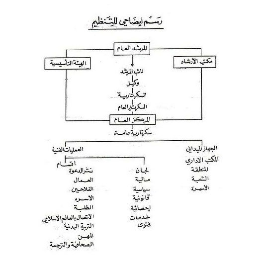 ملف:Untitled1.jpg