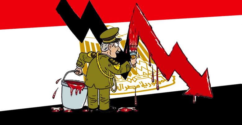 ملف:تراجع مصر في المؤشرات.jpg