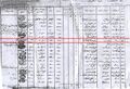 وثيقة ميلاد الإمام البنا.jpg
