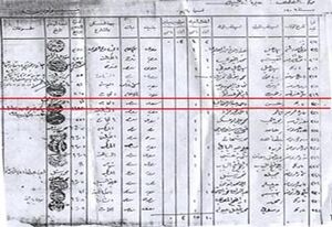 وثيقة ميلاد الإمام البنا.jpg