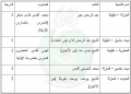 تصغير للنسخة بتاريخ ٢١:٤٠، ٨ يونيو ٢٠١١