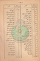 تصغير للنسخة بتاريخ ١٦:٣٧، ٨ أكتوبر ٢٠١٠