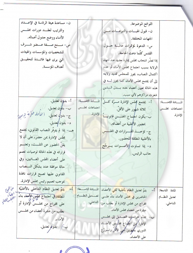 وثائق النظام الأساسى والداخلى لمؤسسة القدس 17.jpg
