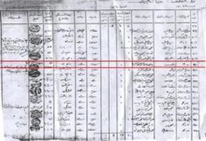 صورة ضوئية من وثيقة مدون فيها ميلاد الامام البنا.jpg