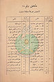 تصغير للنسخة بتاريخ ١٦:١٨، ٨ أكتوبر ٢٠١٠