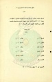 تصغير للنسخة بتاريخ ٠٨:٤٣، ٢٤ فبراير ٢٠١٢