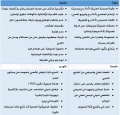 تصغير للنسخة بتاريخ ٠٦:٠١، ٢٣ ديسمبر ٢٠١٨