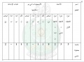 تصغير للنسخة بتاريخ ١٤:٤٤، ١٣ ديسمبر ٢٠١٢