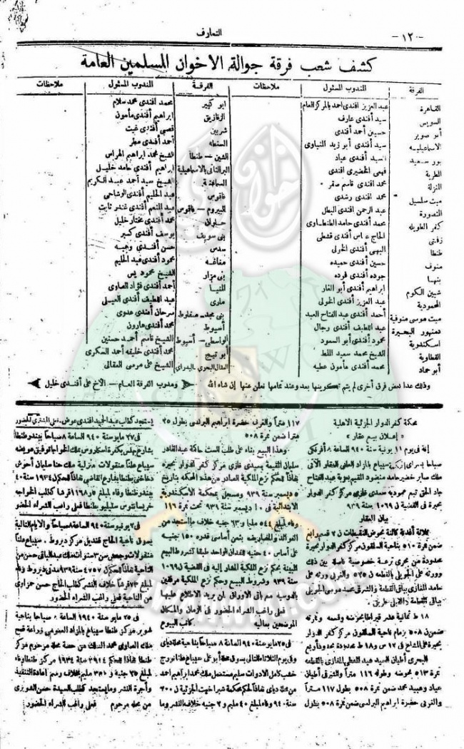 العدد-14-من-مجلة-التعارف12.jpg