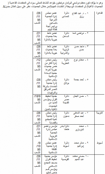 ملف:جدول 8(1).png