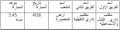 تصغير للنسخة بتاريخ ١٧:٣٢، ٢ يونيو ٢٠١١
