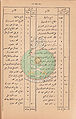 تصغير للنسخة بتاريخ ١٦:١٩، ٨ أكتوبر ٢٠١٠