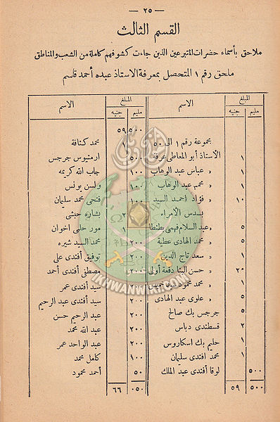 ملف:ر31.jpg