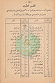 تصغير للنسخة بتاريخ ١٦:٠٧، ٨ أكتوبر ٢٠١٠