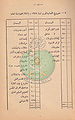 تصغير للنسخة بتاريخ ١٦:٠٥، ٨ أكتوبر ٢٠١٠