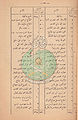 تصغير للنسخة بتاريخ ١٦:١١، ٨ أكتوبر ٢٠١٠