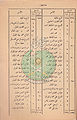تصغير للنسخة بتاريخ ١٦:٥٣، ٨ أكتوبر ٢٠١٠