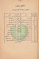 تصغير للنسخة بتاريخ ١٦:١٦، ٨ أكتوبر ٢٠١٠