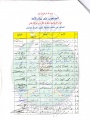 تصغير للنسخة بتاريخ ١١:٤٥، ٣٠ يناير ٢٠١٢
