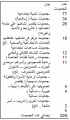 تصغير للنسخة بتاريخ ١٩:٥٠، ١١ ديسمبر ٢٠١٤
