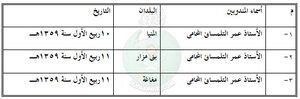 زيارات-المرشد-للمنيا.jpg