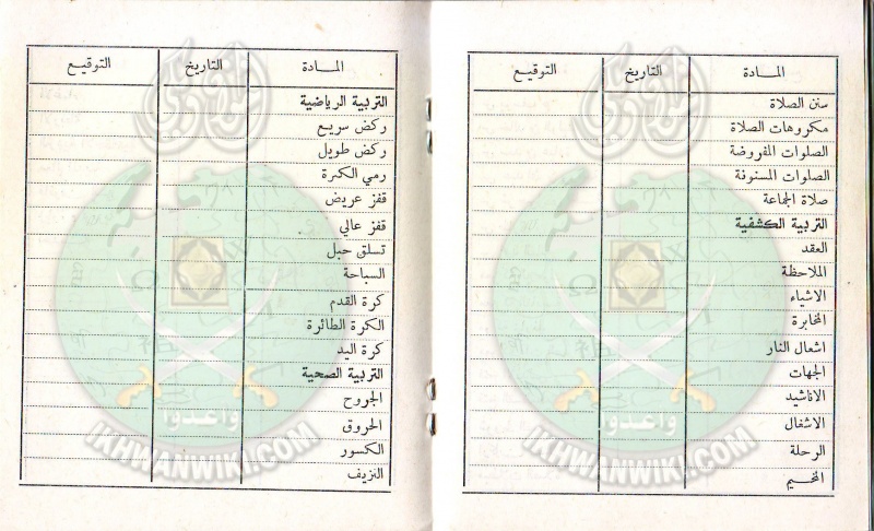 ملف:وثائق دفتر كشافة الجماعة الإسلامية بلبنان 8.jpg