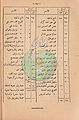 تصغير للنسخة بتاريخ ١٦:٣٨، ٨ أكتوبر ٢٠١٠