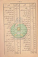 تصغير للنسخة بتاريخ ١٦:٢٠، ٨ أكتوبر ٢٠١٠
