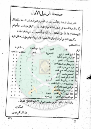 العدد-16-من-مجلة-النذير9.png
