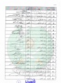 تصغير للنسخة بتاريخ ٢٠:٠٨، ٣٠ يناير ٢٠١٢